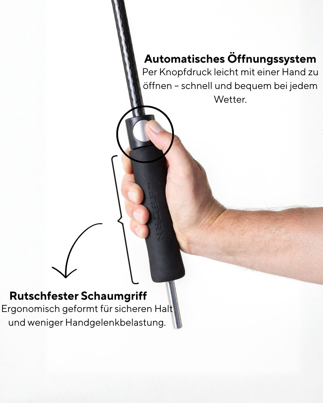 Leborn Schirm Special Edition - OSIKO