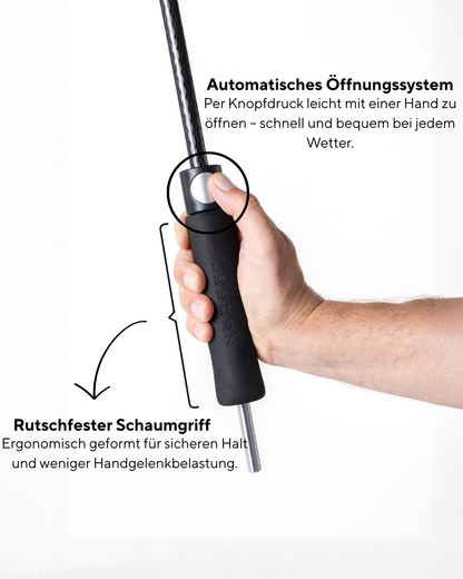 Leborn Schirm Special Edition - OSIKO