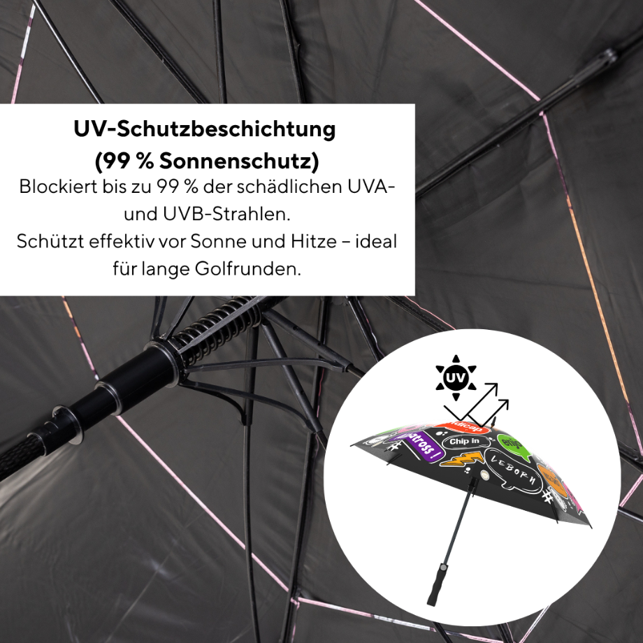 Leborn Schirm Special Edition - OSIKO